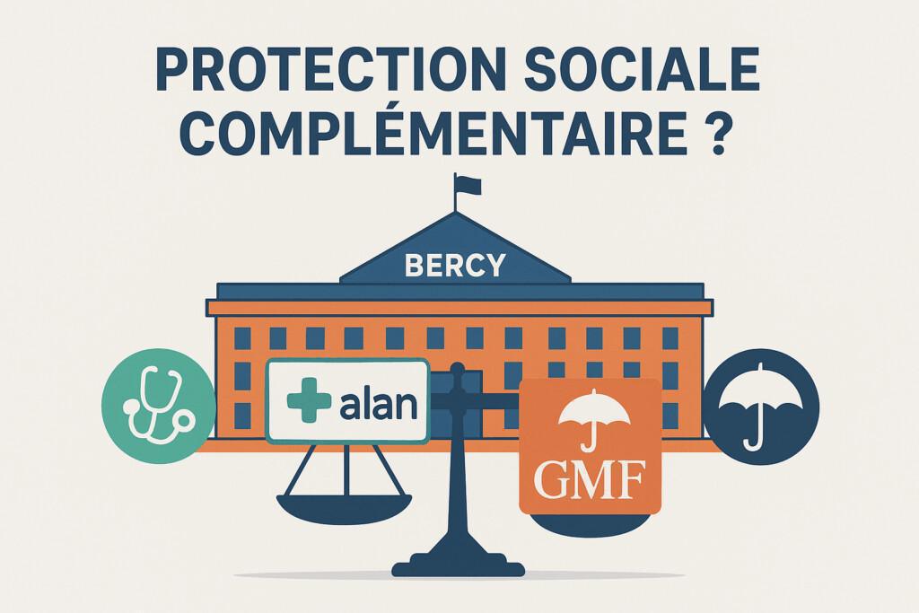 LA PROTECTION SOCIALE COMPLÉMENTAIRE (PSC) LA PROTECTION SOCIALE COMPLÉMENTAIRE (PSC)