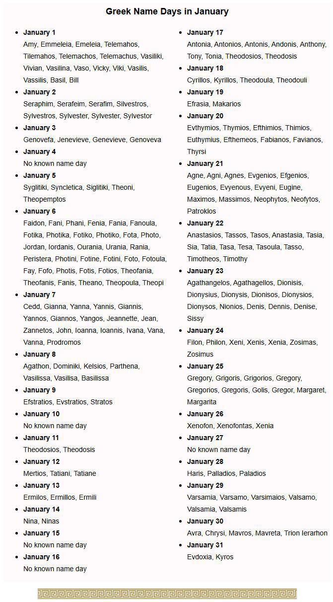 "A Piece of Greece" Newsletter Sample