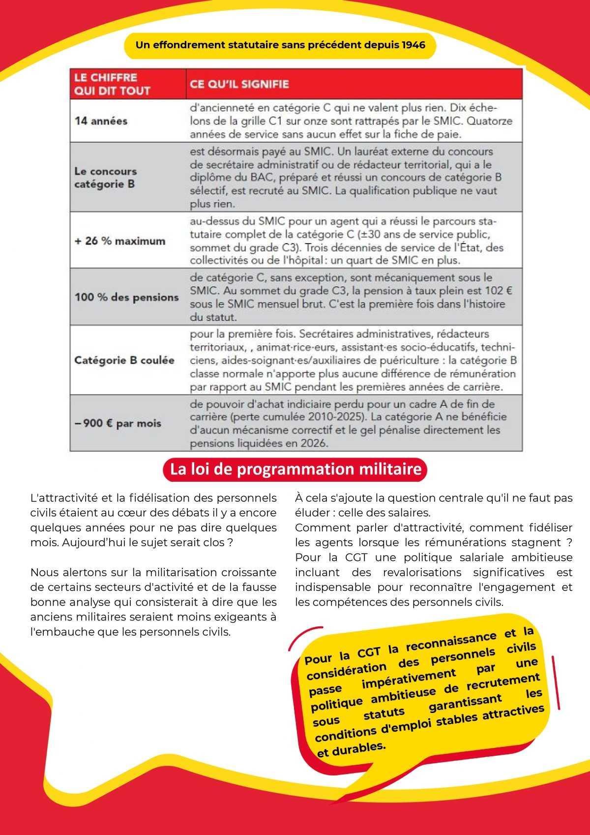 FNTE : Situation salariale des agents publics 