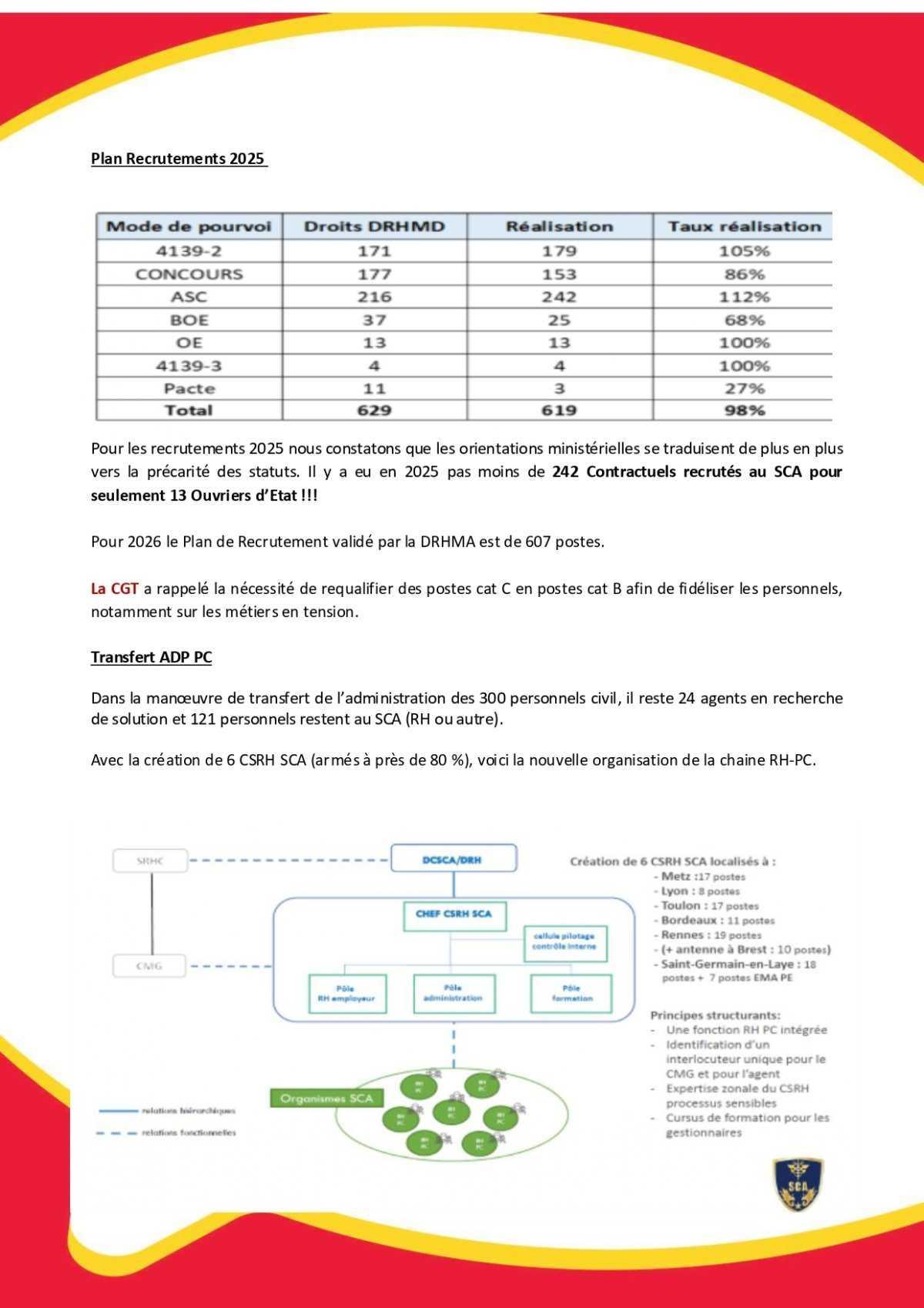 SCA : Compte Rendu du CSA R du 17 juin 2026