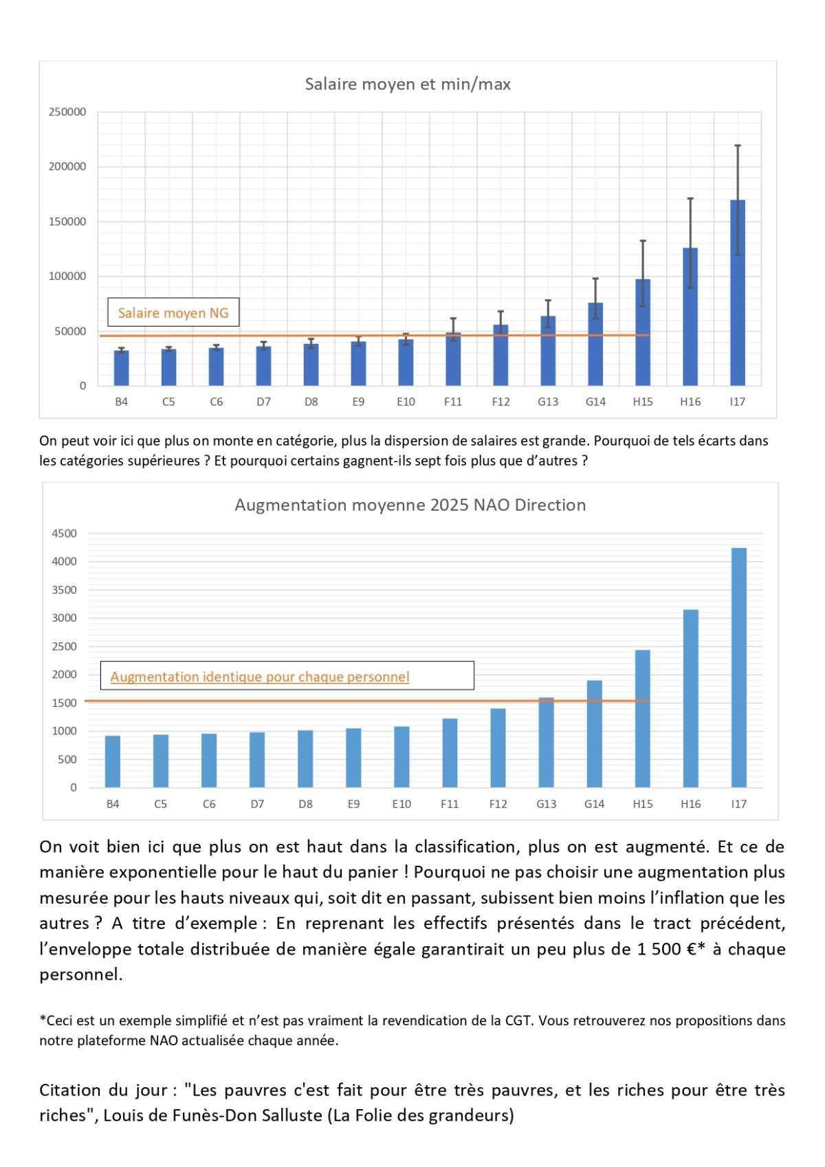 Arsenal de Cherbourg : Passage à la NCCM : quelles conséquences sur les salaires ?