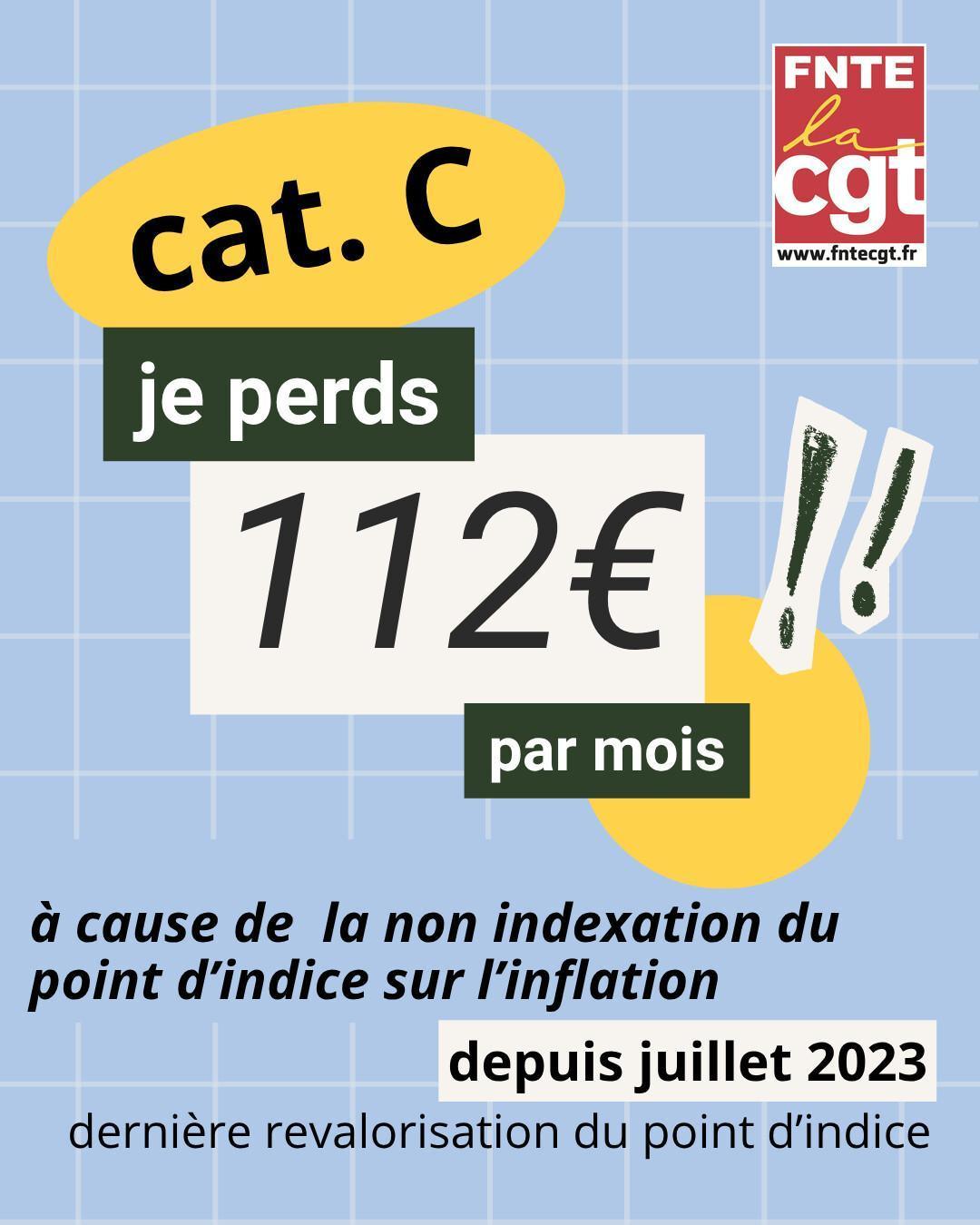 Perte de valeur du point d’indice juillet 2026 Perte de valeur du point d’indice juillet 2026