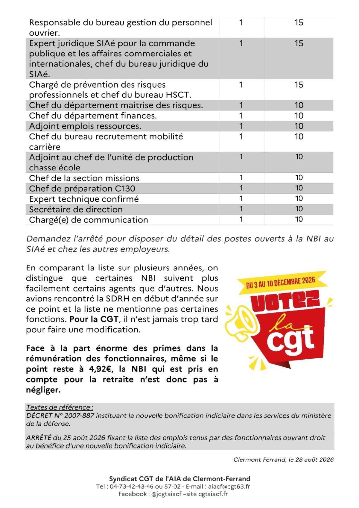 AIA Clermont-Ferrand : NBI Août 2026