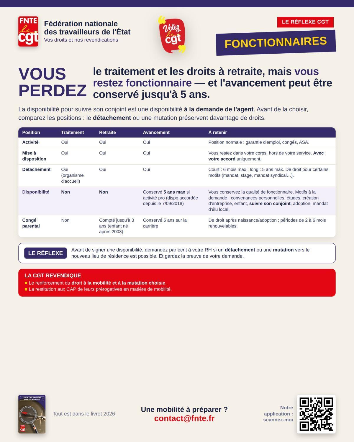 FONCTIONNAIRES : Le cas du lundi 28/09/2026