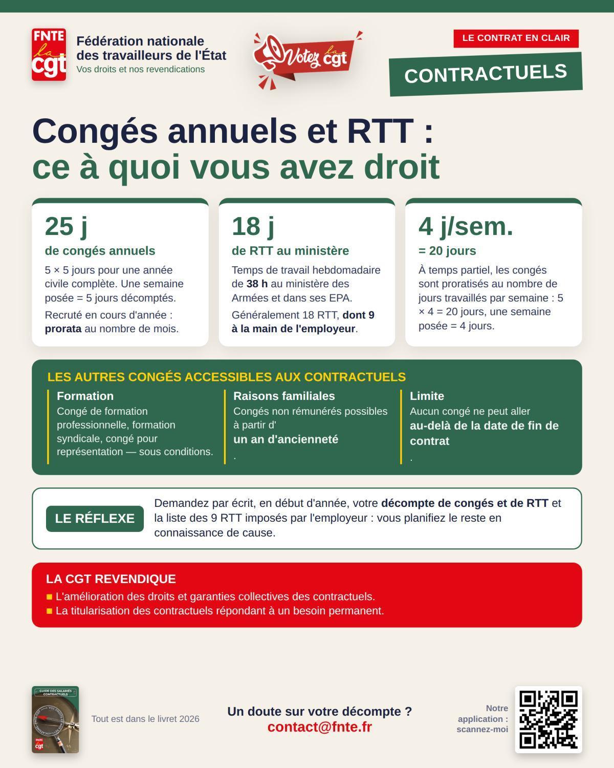 CONTRACTUELS : Congés annuels et RTT, ce à quoi vous avez droit CONTRACTUELS : Congés annuels et RTT, ce à quoi vous avez droit