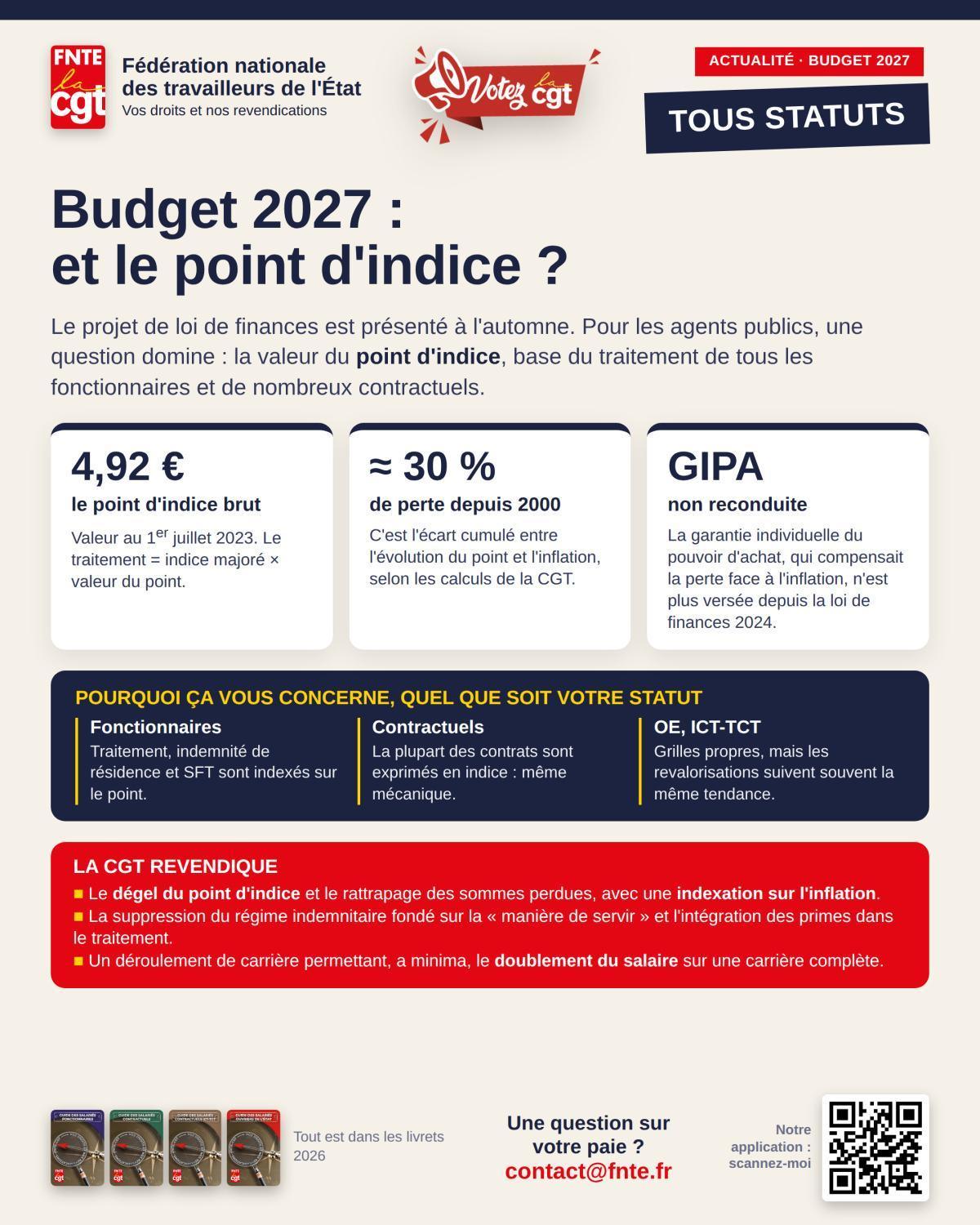 Budget 2027 : et le point d'indice ?