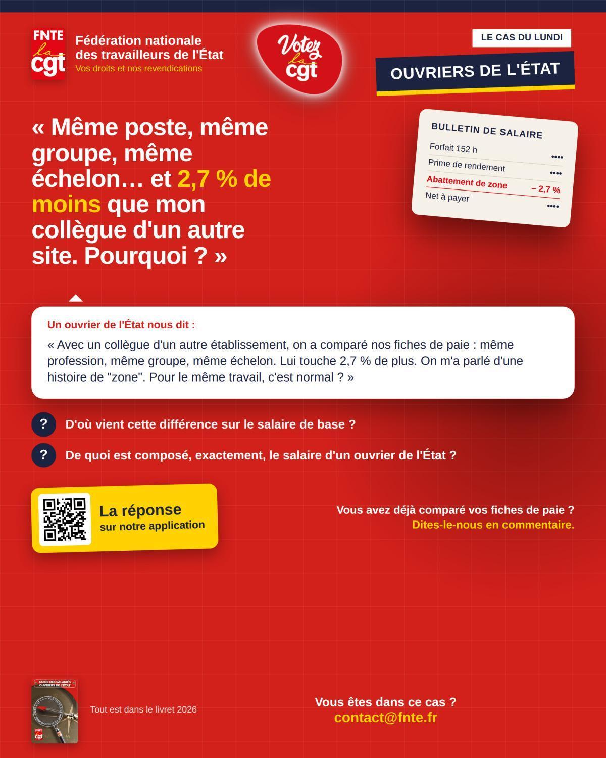 OUVRIER DE L'ETAT : Le cas du lundi 05/10/2026