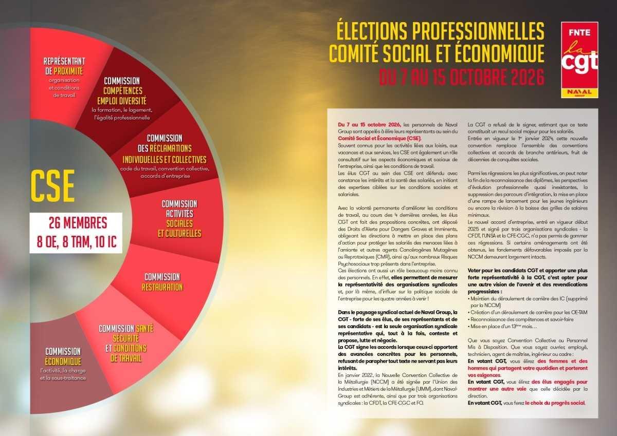 Election CSE Naval Group du 07 au 15 octobre 2026 (site par site)