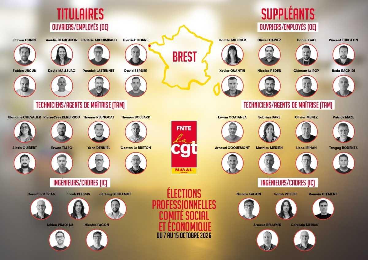Election CSE Naval Group du 07 au 15 octobre 2026 (site par site)