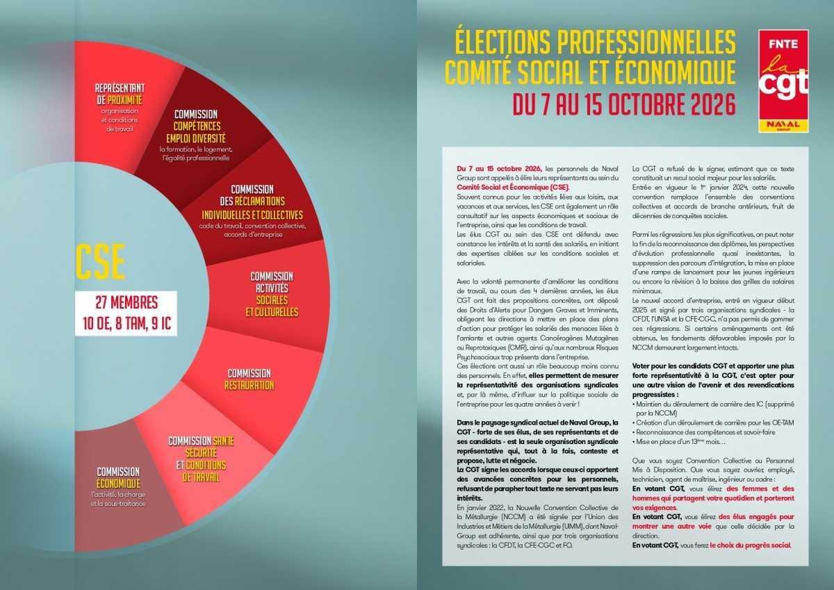 Election CSE Naval Group du 07 au 15 octobre 2026 (site par site)