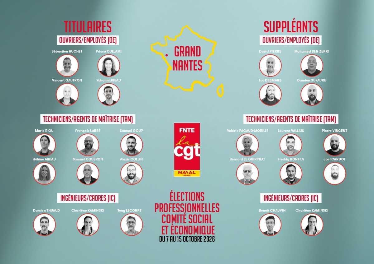 Election CSE Naval Group du 07 au 15 octobre 2026 (site par site)