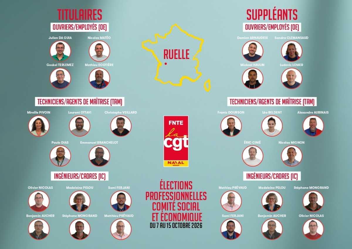 Election CSE Naval Group du 07 au 15 octobre 2026 (site par site)