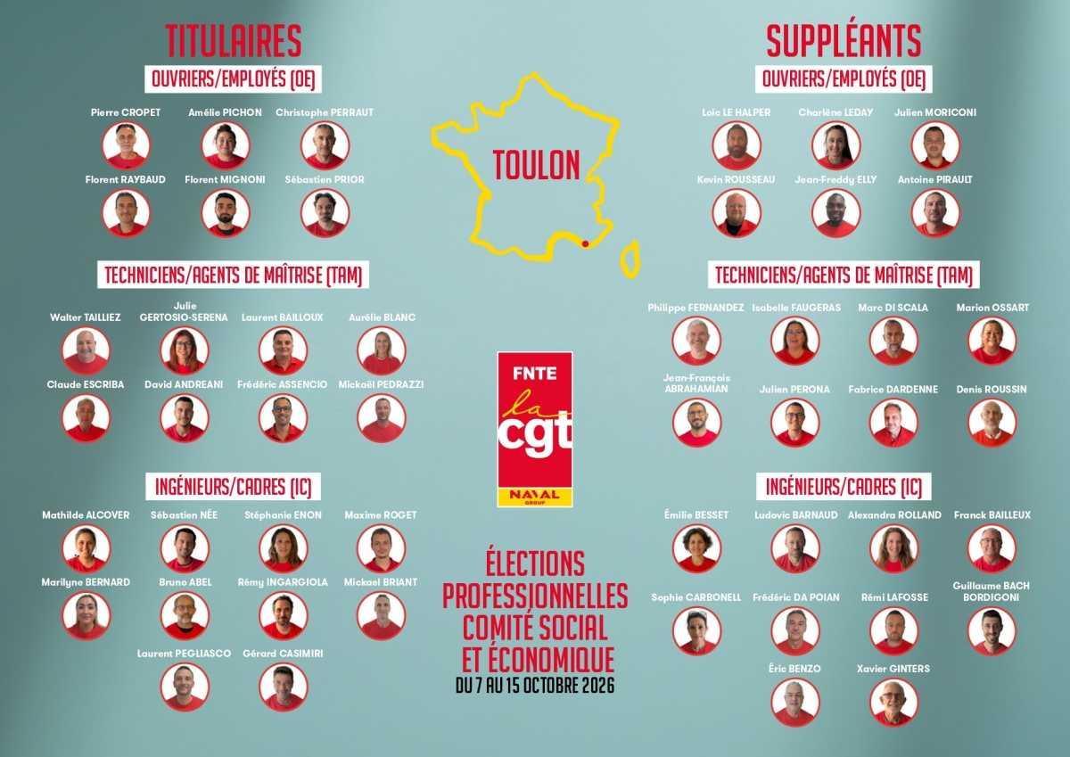 Election CSE Naval Group du 07 au 15 octobre 2026 (site par site)