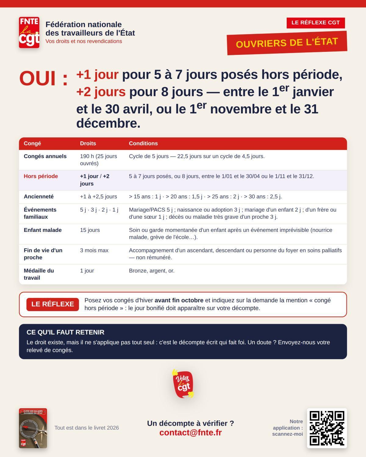 OUVRIER DE L'ETAT : Le cas du lundi 19/10/2026