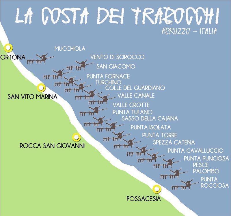 Costa dei trabocchi Costa dei trabocchi