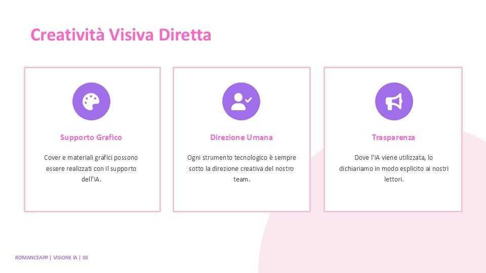 IA ACT e Intelligenza Artificiale in RomanceAPP IA ACT e Intelligenza Artificiale in RomanceAPP