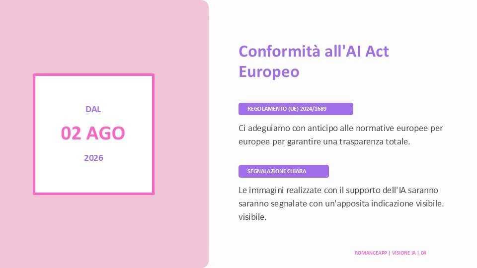 IA ACT e Intelligenza Artificiale in RomanceAPP