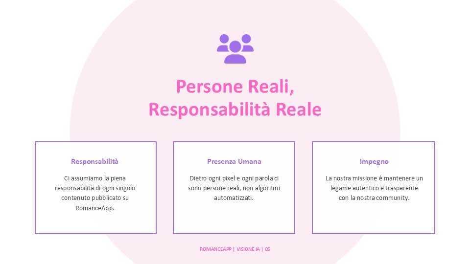 IA ACT e Intelligenza Artificiale in RomanceAPP
