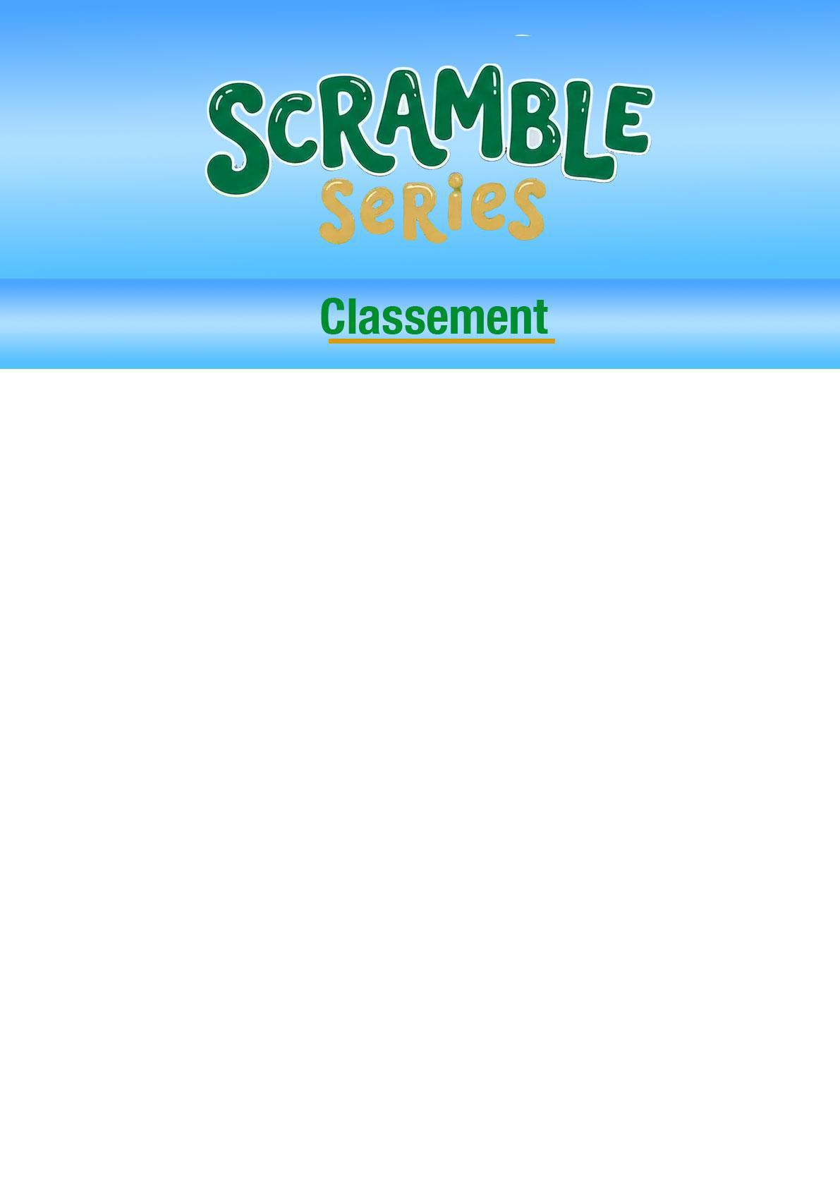 Classement Général au 31 janvier