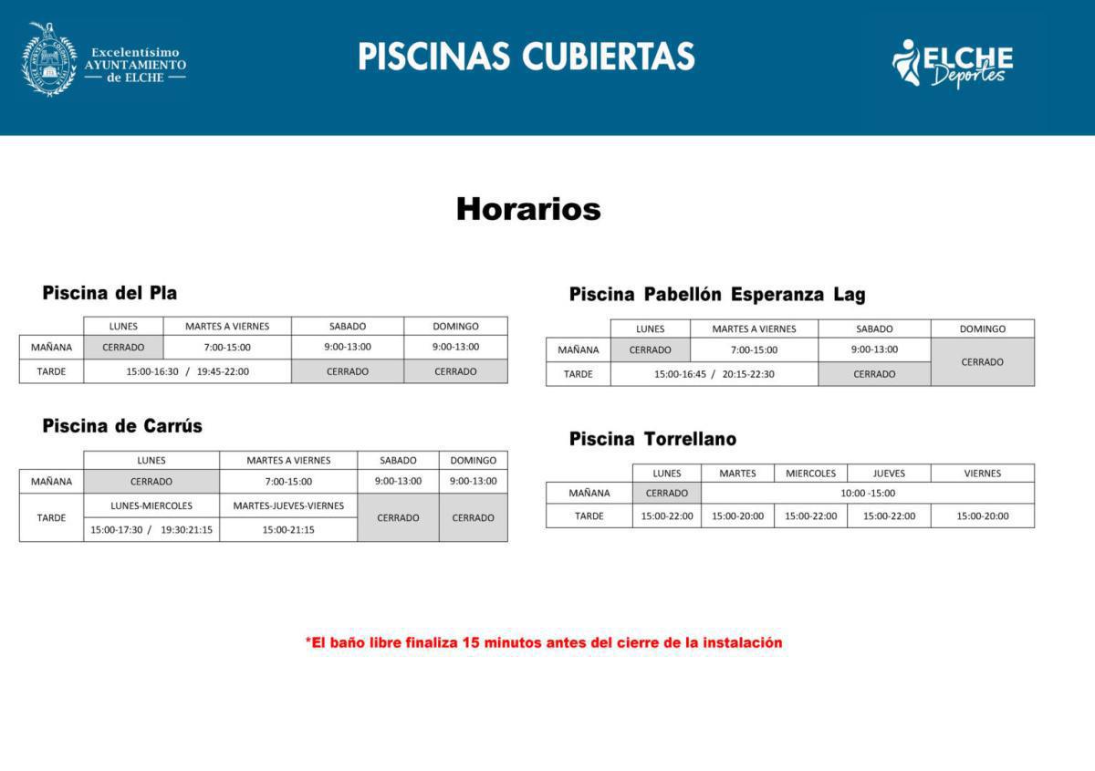 Actividades acuáticas Actividades acuáticas