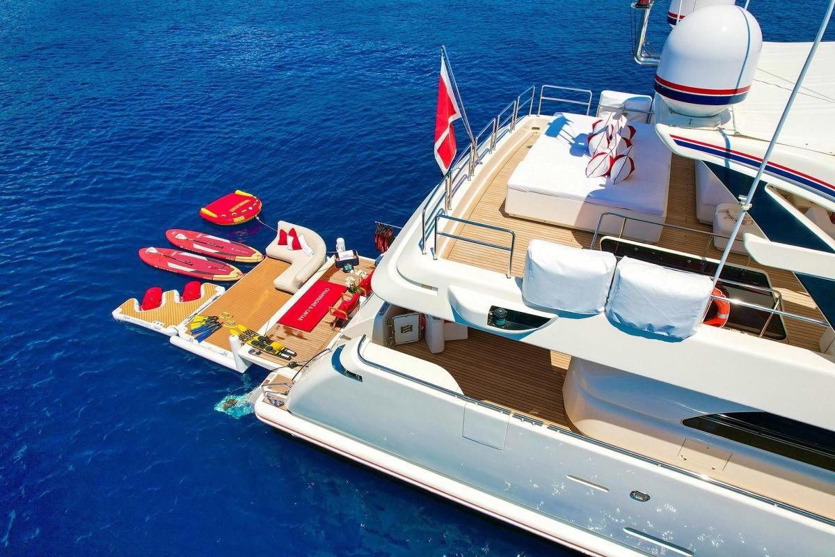 Le marché du yacht de luxe en Méditerranée : vers une nouvelle ère de l’expérience ultra-premium Le marché du yacht de luxe en Méditerranée : vers une nouvelle ère de l’expérience ultra-premium