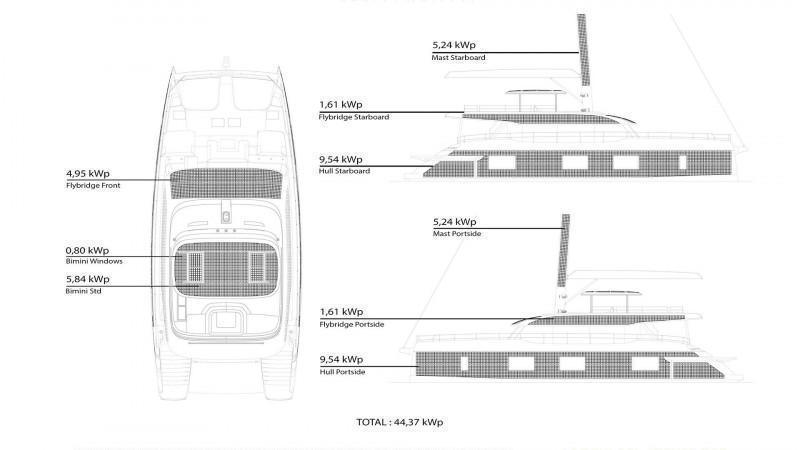 Double Happiness : le superyacht électrique qui redéfinit le luxe en mer Double Happiness : le superyacht électrique qui redéfinit le luxe en mer