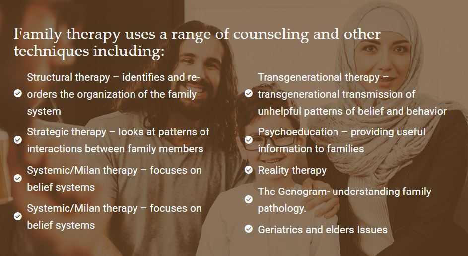 Family Therapy / Counseling Services in Dubai by Dr. Eman Amari