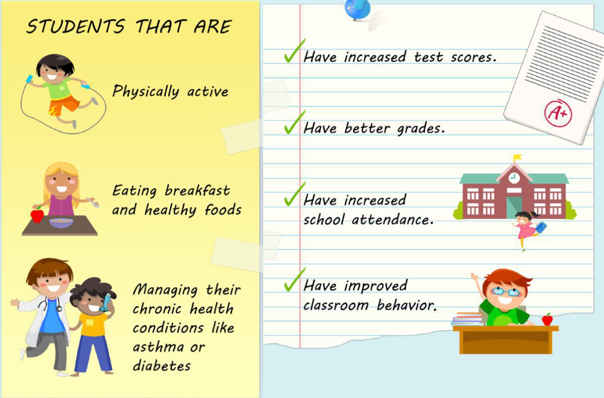 BIENVENID@ AL DEPARTAMENTO DE NUTRICIÓN DE SANO