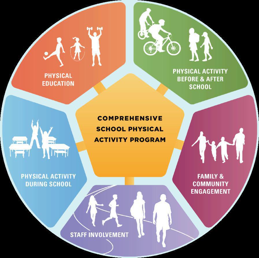 BIENVENID@ AL DEPARTAMENTO DE NUTRICIÓN DE SANO BIENVENID@ AL DEPARTAMENTO DE NUTRICIÓN DE SANO