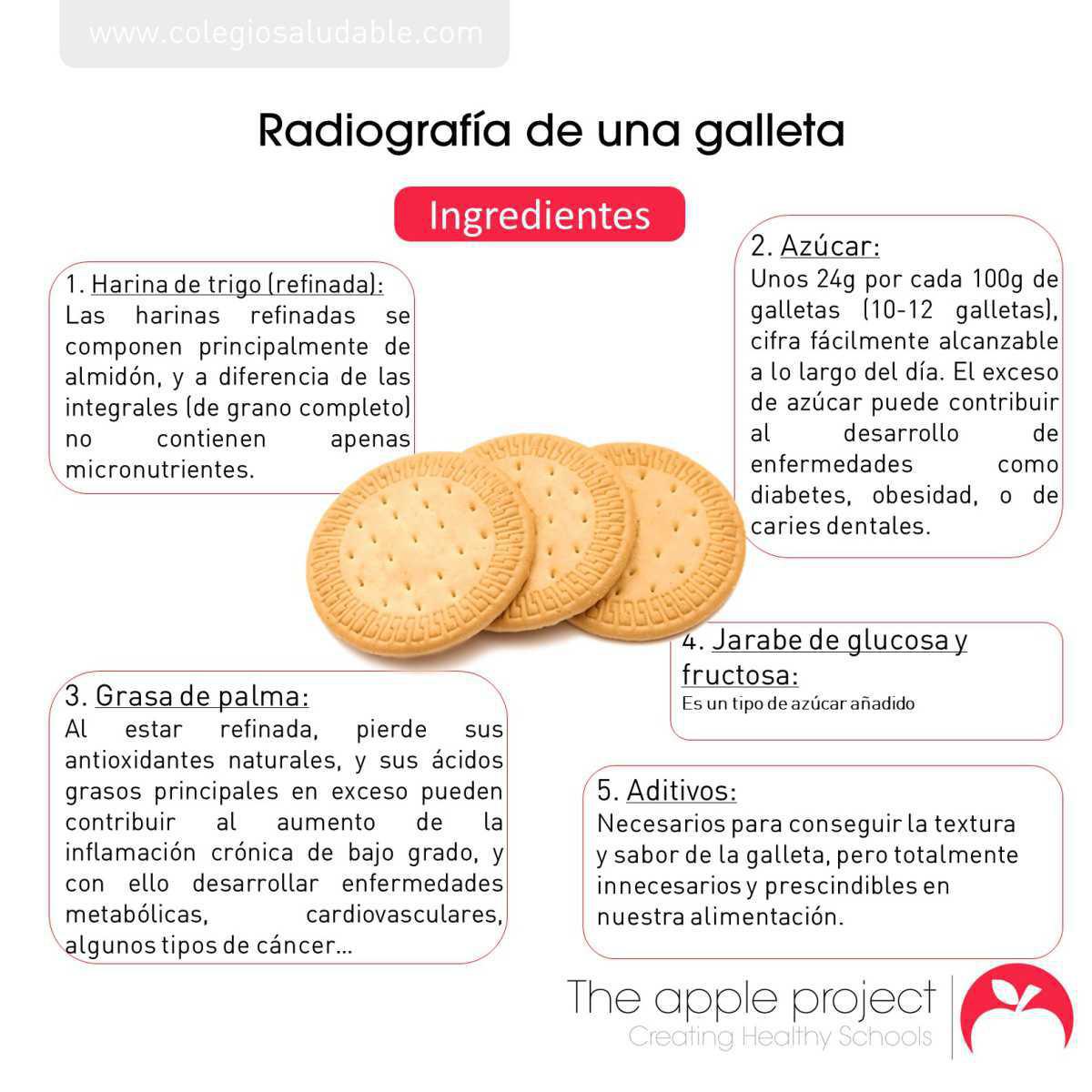 ALIMENTACIÓN: TIPS PRÁCTICOS EN EL DÍA A DÍA