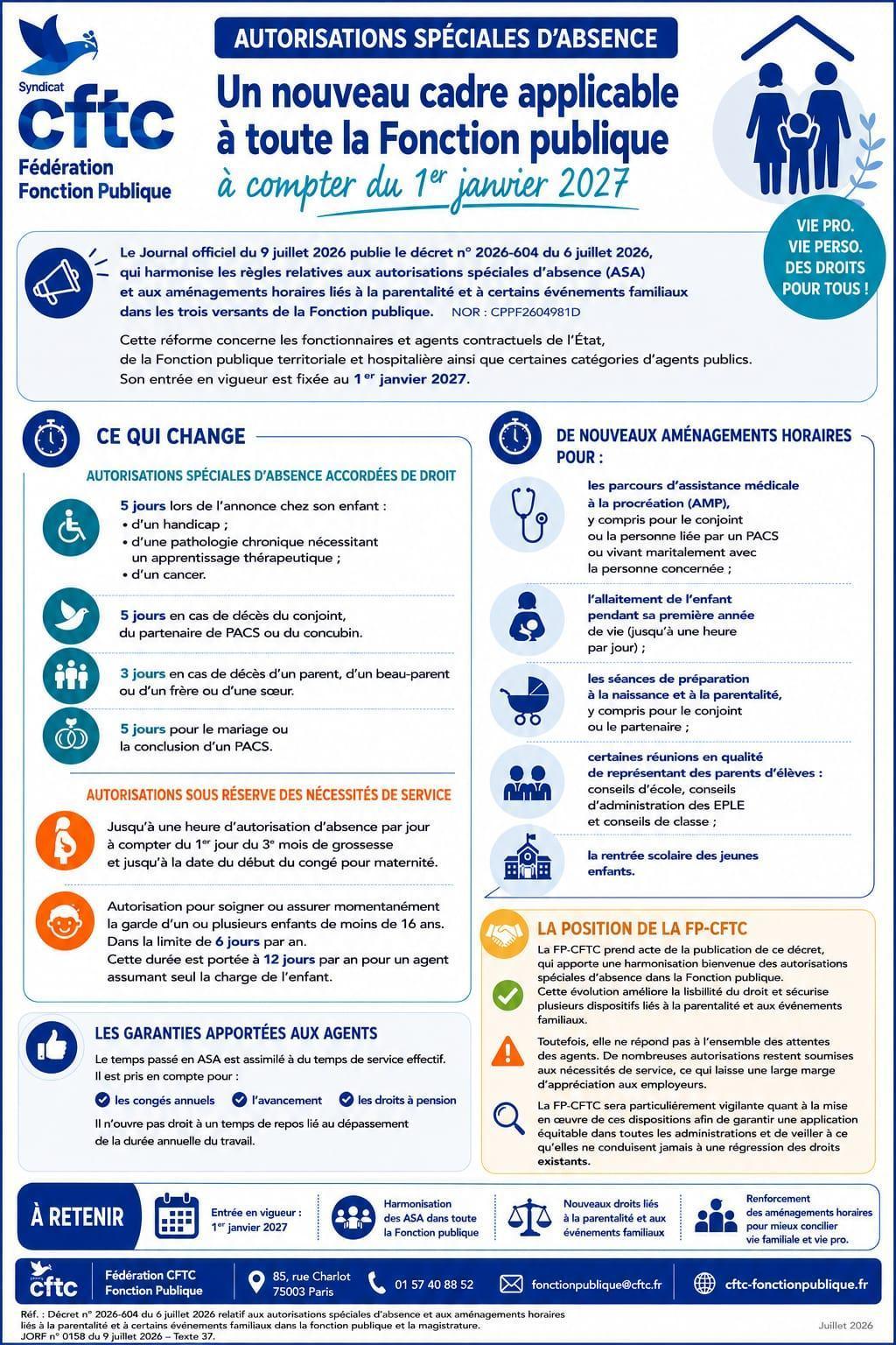 Publication du décret parentalité et événements familiaux