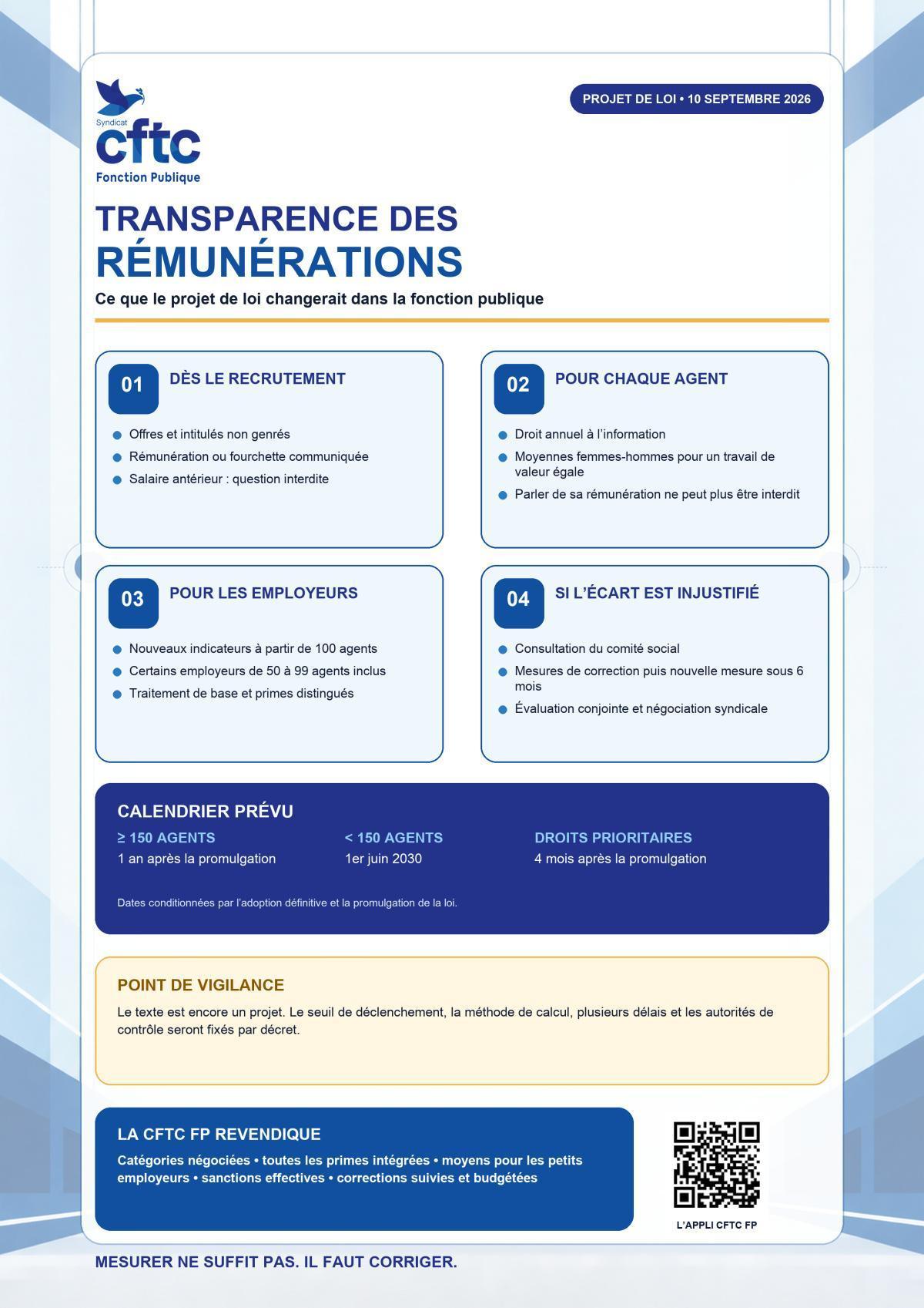 Transparence salariale dans la fonction publique : rendre visibles les écarts pour enfin les corriger