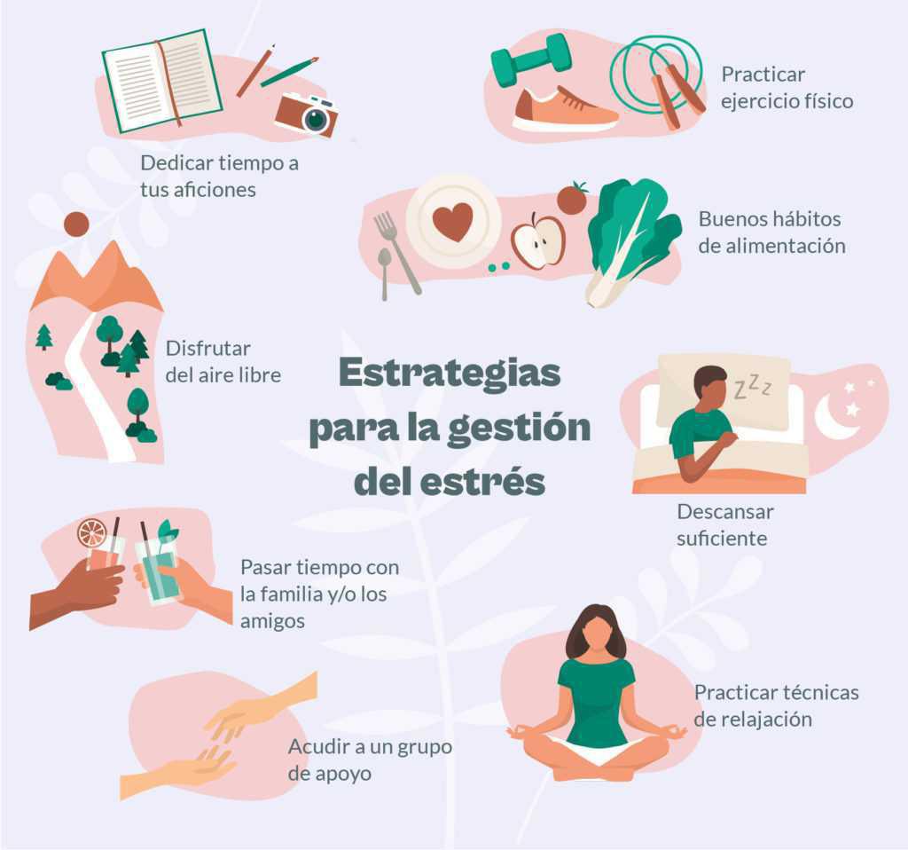 Técnicas para reducir el estrés 
