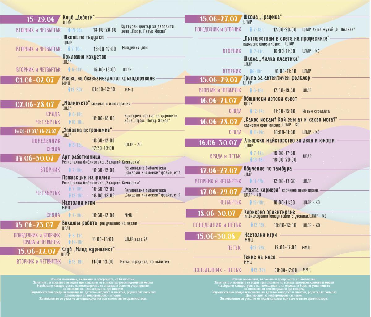 Безплатни летни занимания за деца организират в Стара Загора Безплатни летни занимания за деца организират в Стара Загора