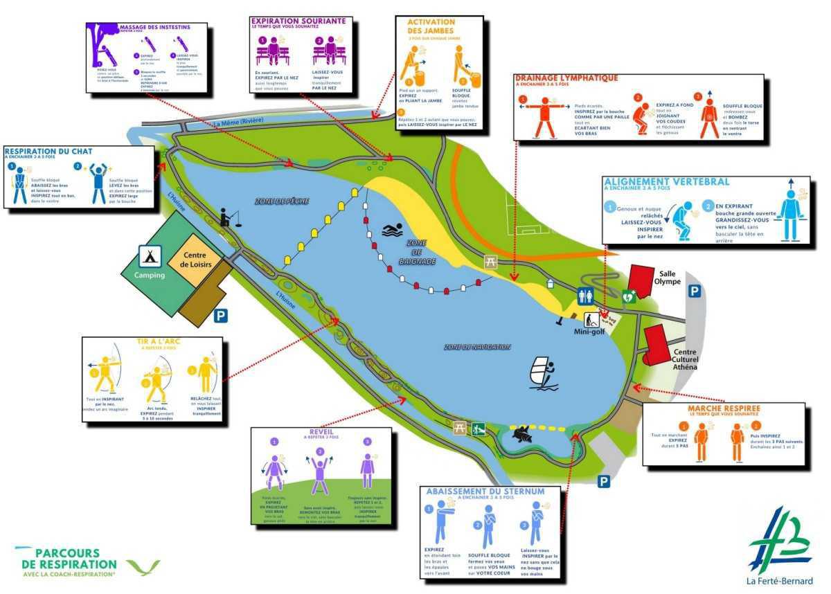 Parcours respiration Parcours respiration