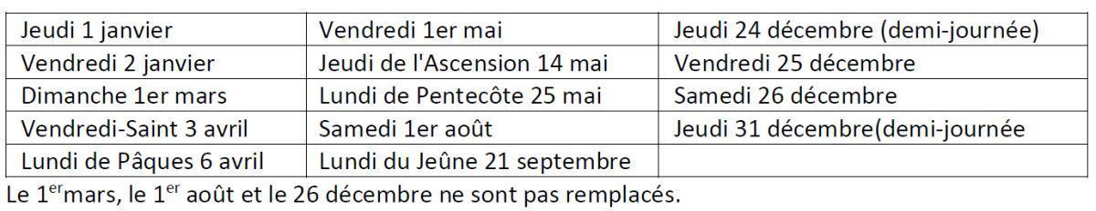 Infos générales 2026