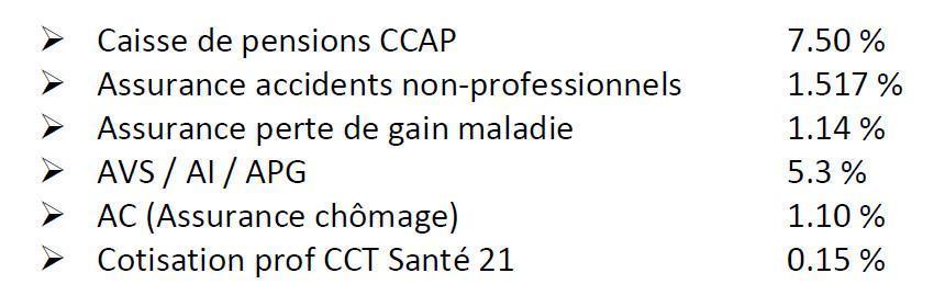 Infos générales 2026