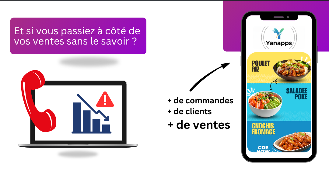 + 30 000 vues avec cette PUB Yanapps