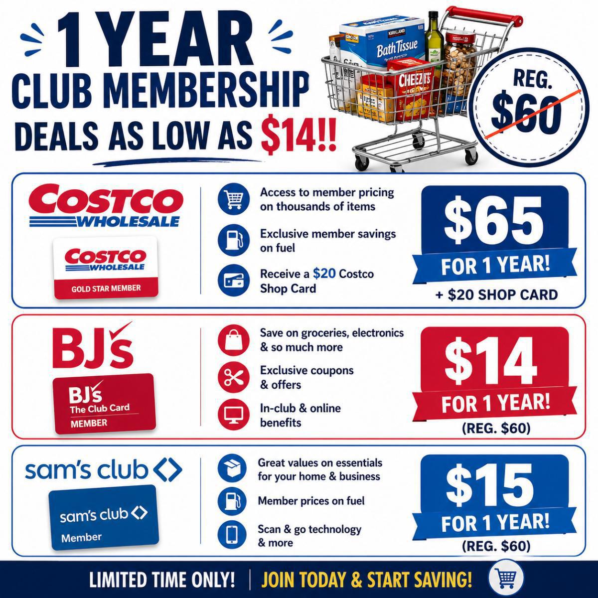 Hot Club Membership Deals!