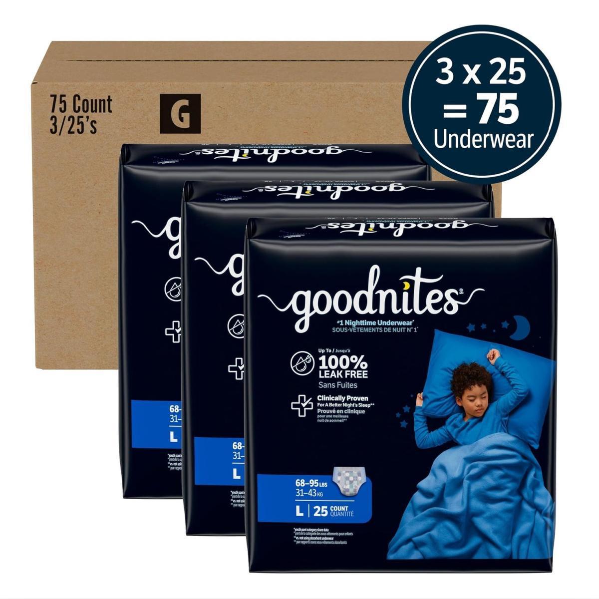 GoodNites Boys Underwear 75-Count for $29.xx on Amazon
