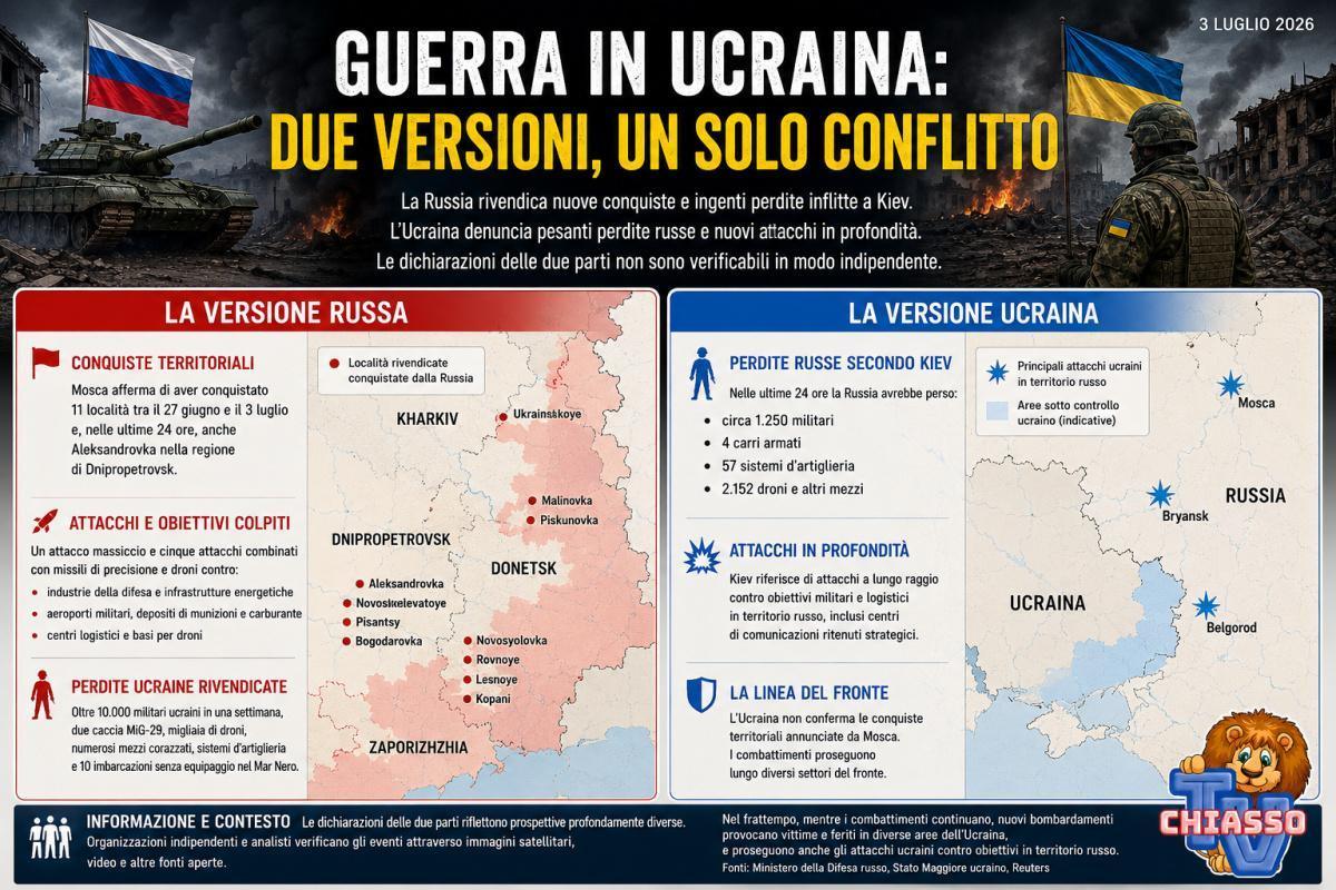 Guerra in Ucraina: Mosca rivendica nuove conquiste, Kiev denuncia pesanti perdite russe Guerra in Ucraina: Mosca rivendica nuove conquiste, Kiev denuncia pesanti perdite russe