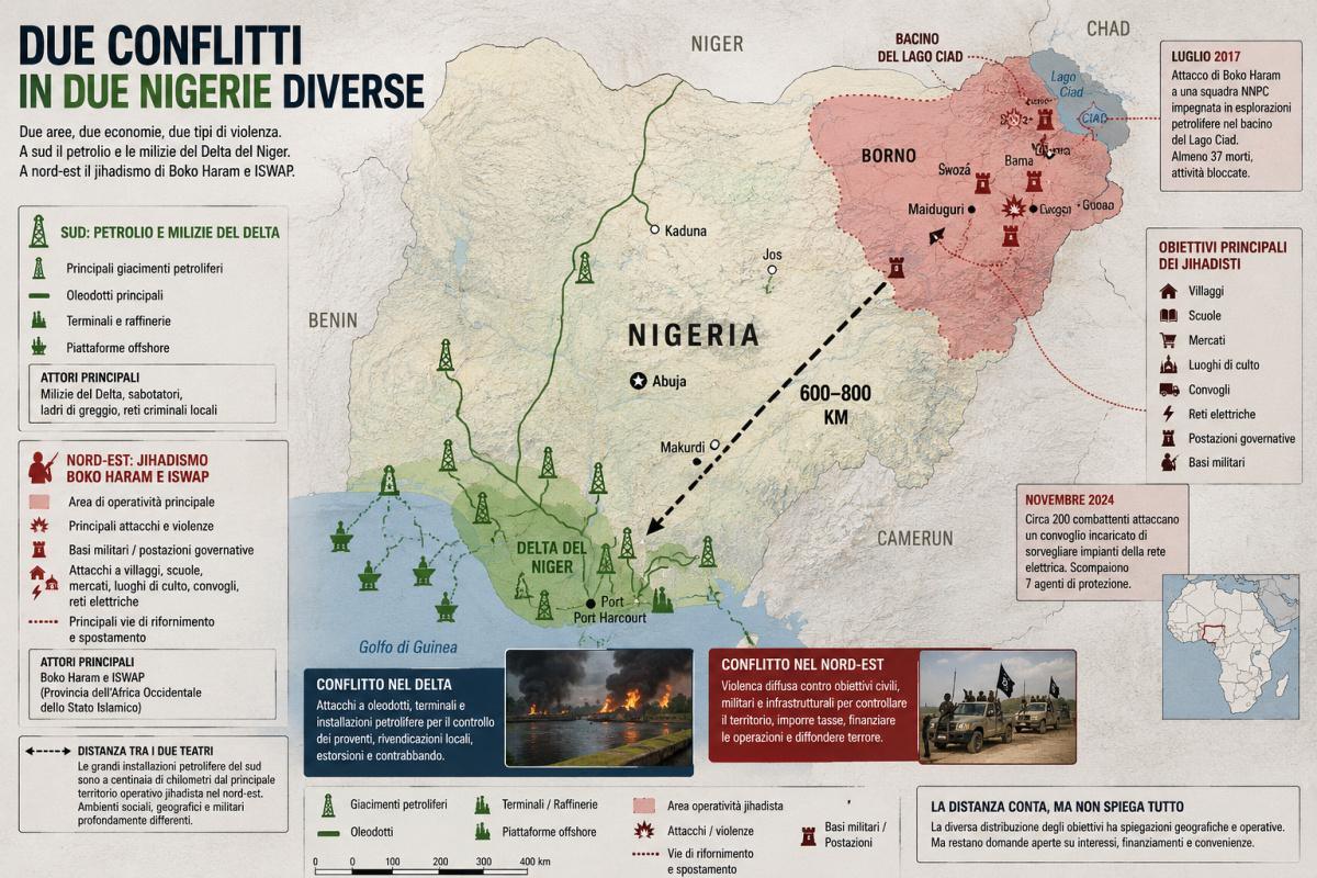 Nigeria, cui prodest? La fame avanza mentre petrolio, denaro e terrorismo seguono strade diverse