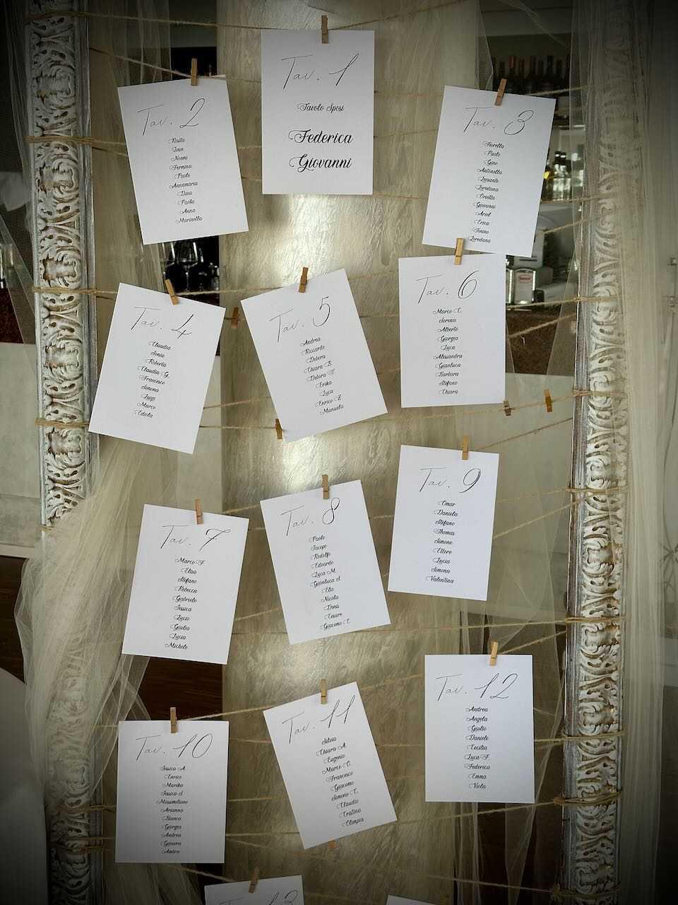 Tableau the mariage Tableau the mariage