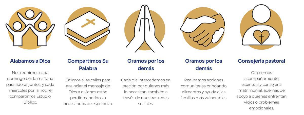 SOMOS UNA IGLESIA QUE CREE EN JESUCRISTO SOMOS UNA IGLESIA QUE CREE EN JESUCRISTO