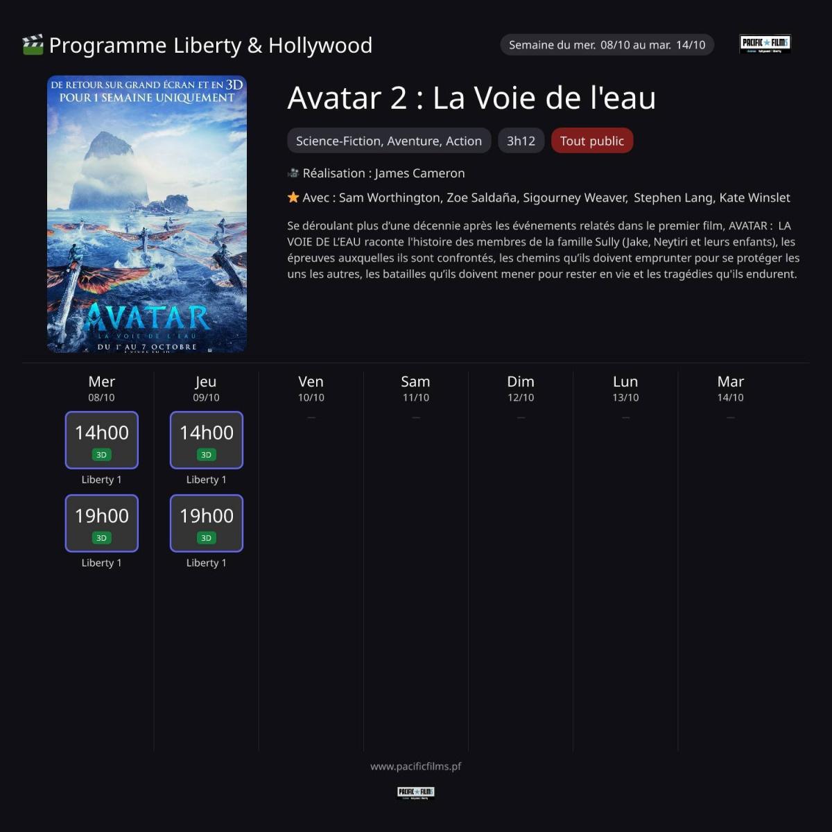 AVATAR 2 : LA VOIE DE L'EAU 