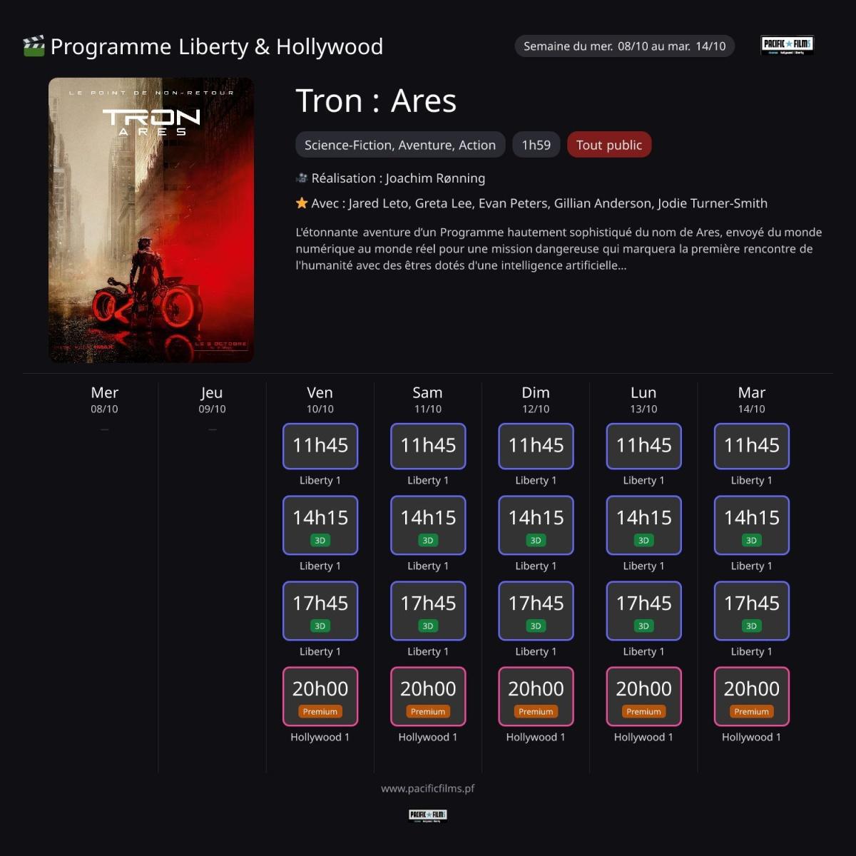 TRON : ARES - NOUVEAU