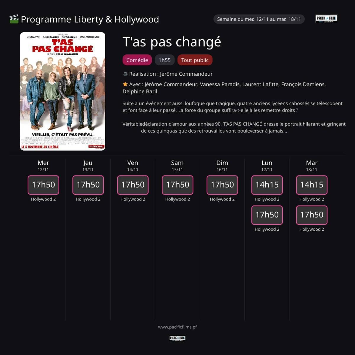 T'AS PAS CHANGE - NOUVEAU