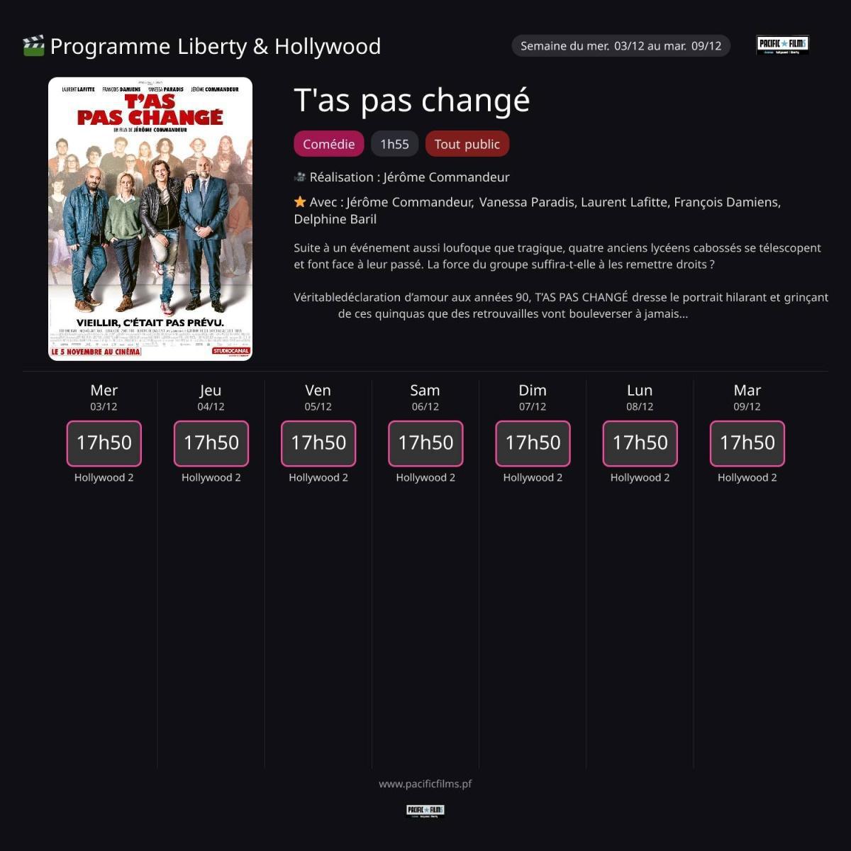 T'AS PAS CHANGE T'AS PAS CHANGE