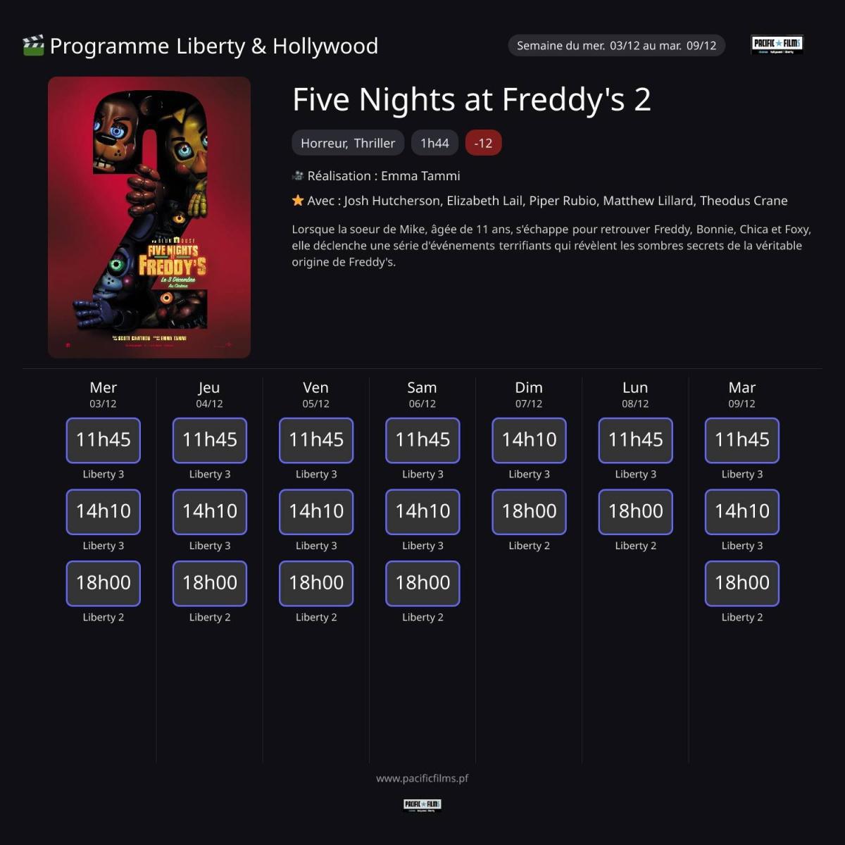 FIVE NIGHTS AT FREDDY'S 2 - NOUVEAU