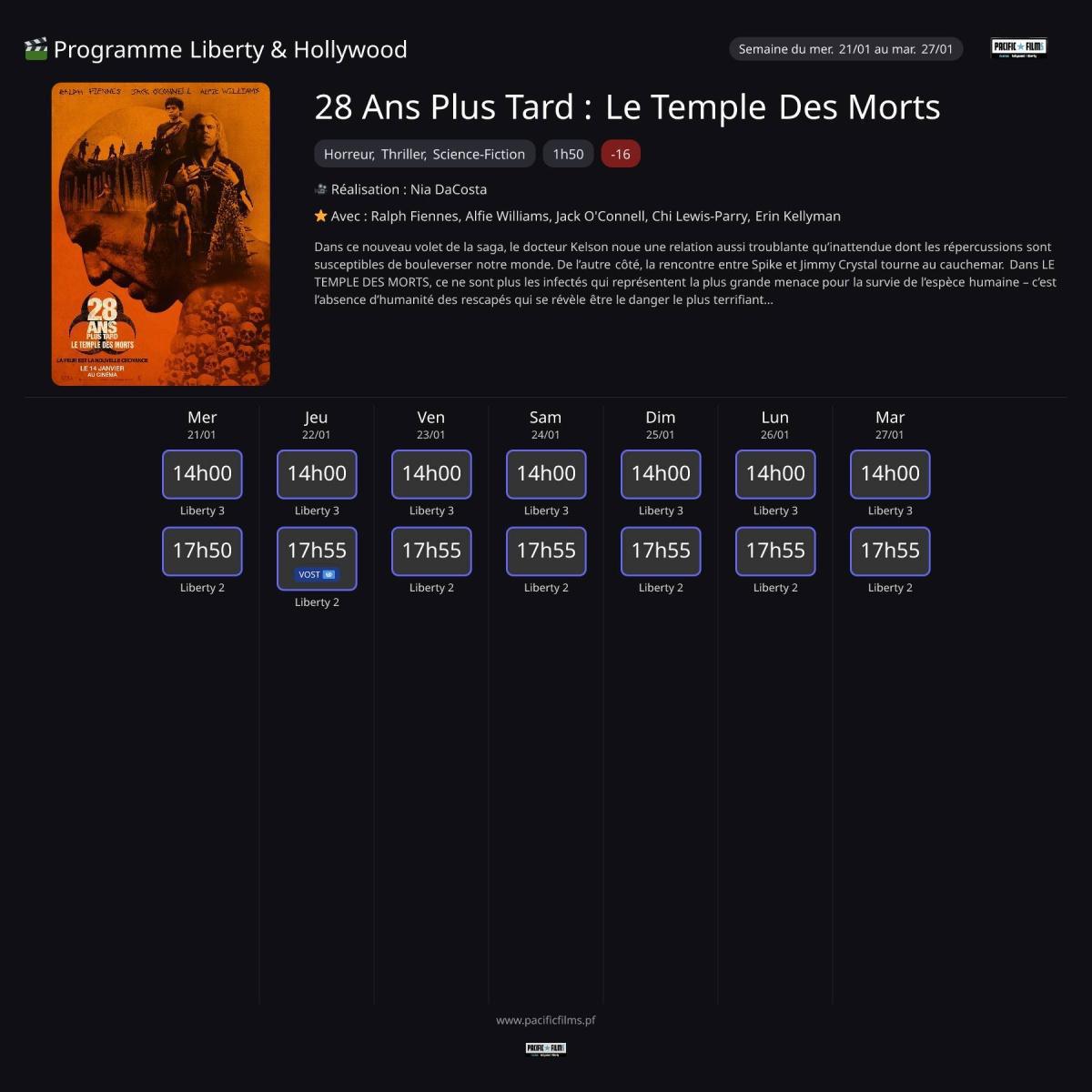 28 ANS PLUS TARD : LE TEMPLE DES MORTS 28 ANS PLUS TARD : LE TEMPLE DES MORTS